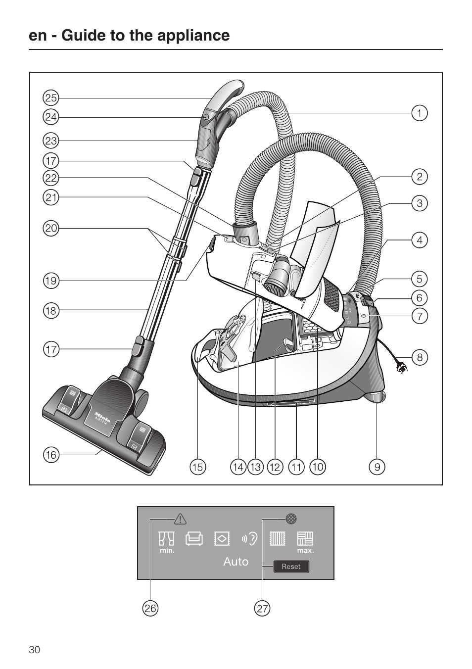 En - guide to the appliance | Miele S8 UniQ User Manual | Page 30 / 112