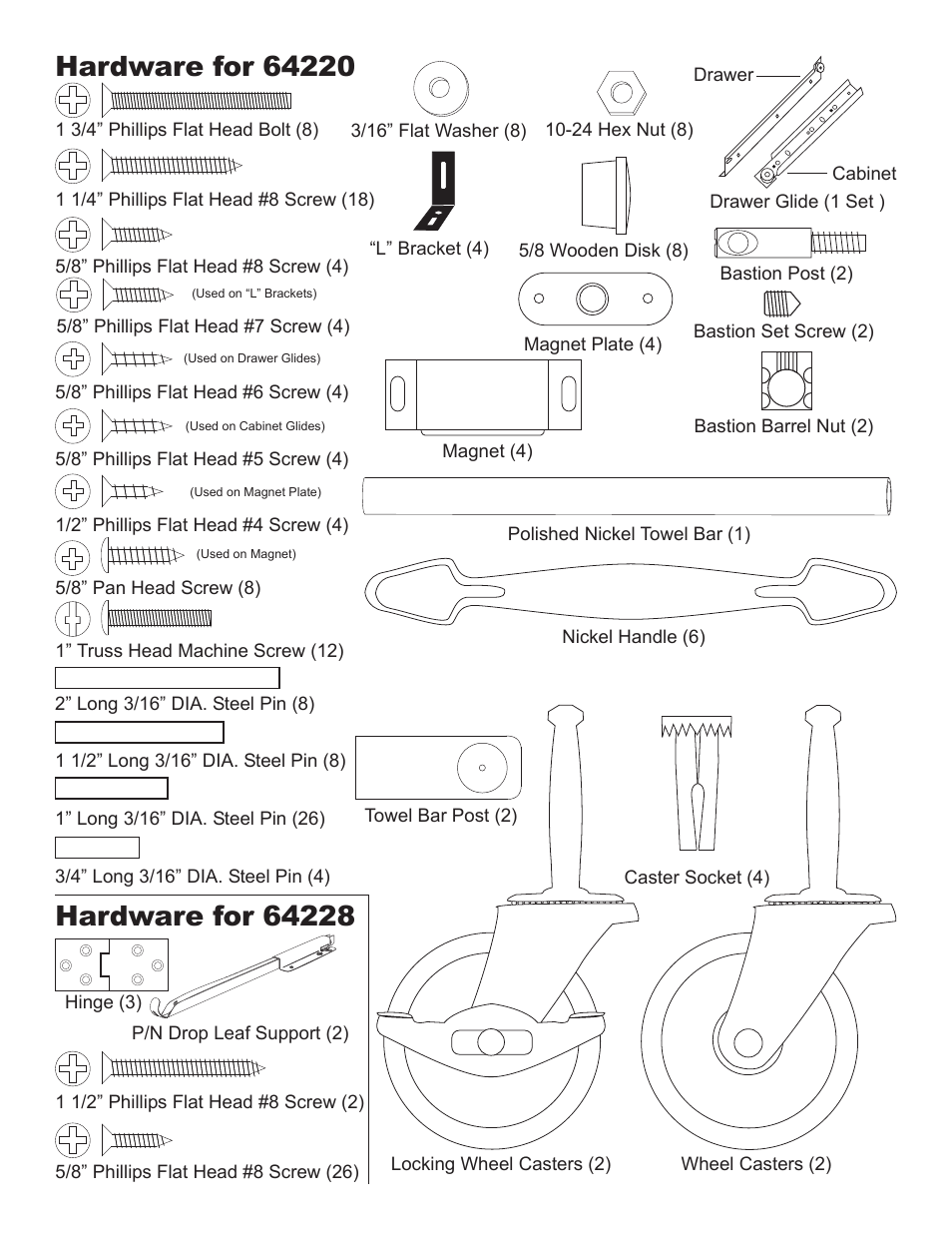 Catskill Craftsmen 64228 User Manual | Page 4 / 16