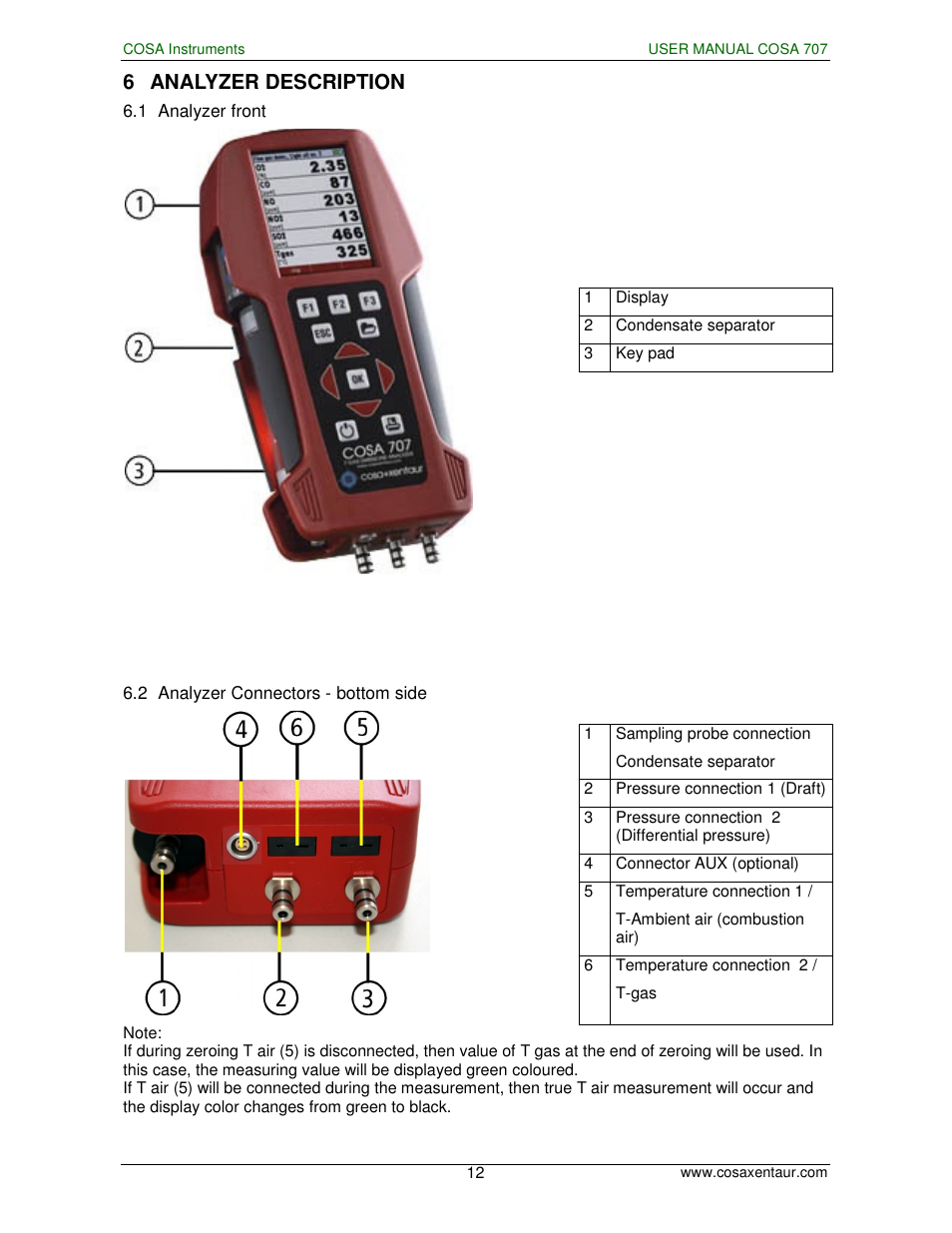 6 analyzer description | COSA Xentaur COSA 707 User Manual | Page 12 / 67