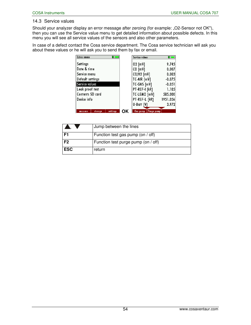 COSA Xentaur COSA 707 User Manual | Page 54 / 67