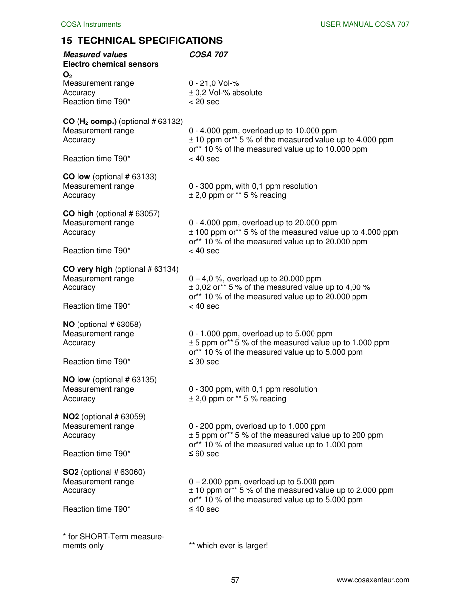 15 technical specifications | COSA Xentaur COSA 707 User Manual | Page 57 / 67