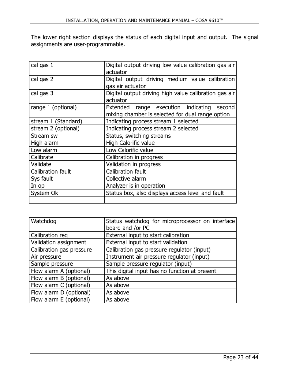 COSA Xentaur COSA 9610 User Manual | Page 23 / 44