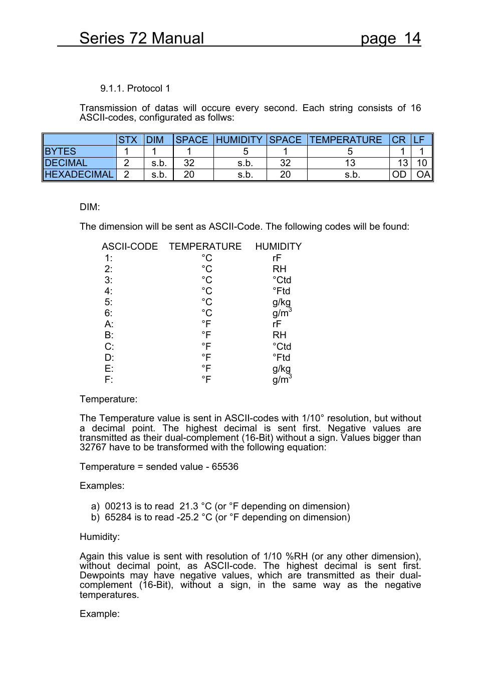 Series 72 manual page 14 | COSA Xentaur Hygrocontrol Type 72 User Manual | Page 18 / 41