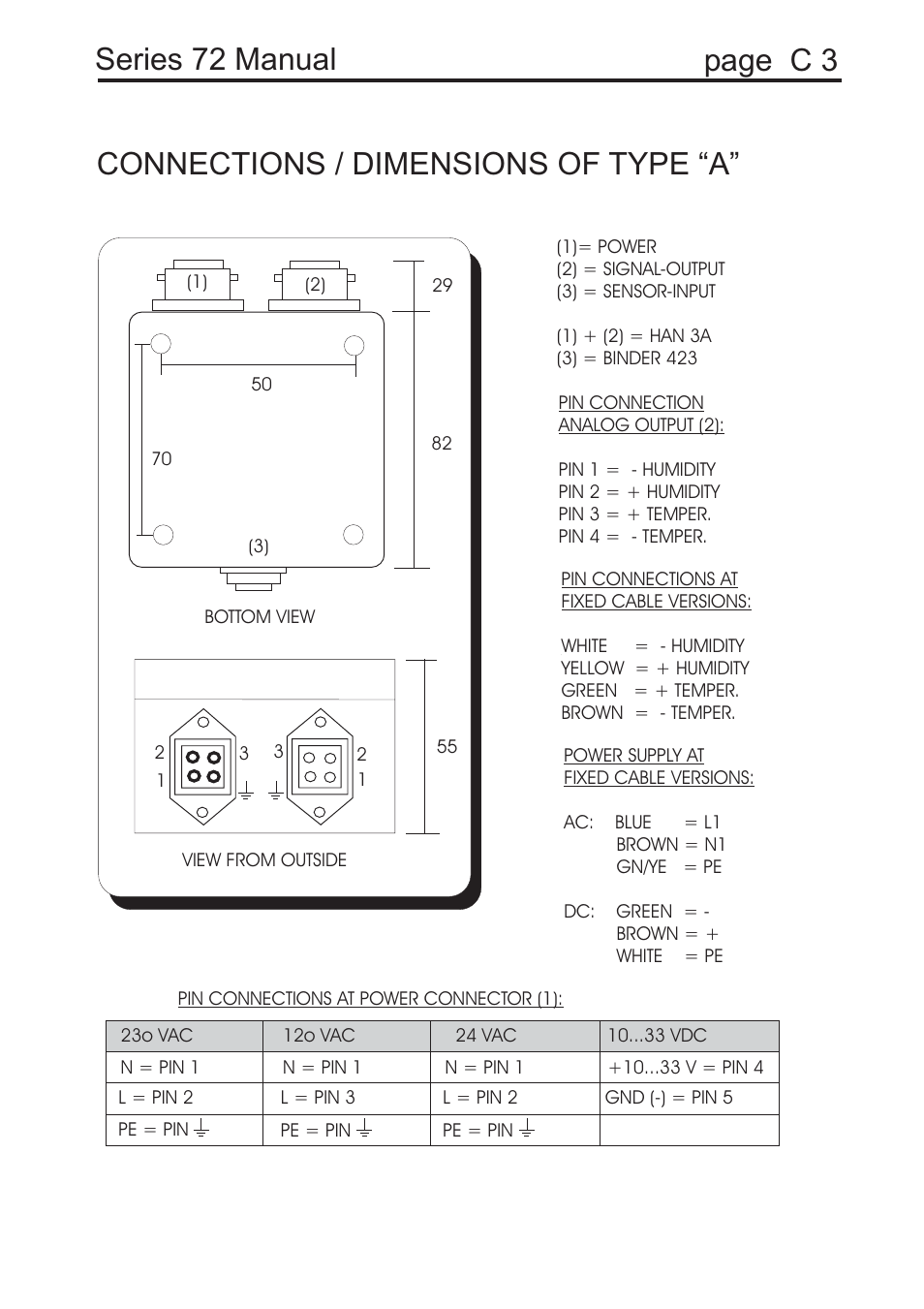 Connections / dimensions of type “a, Page c 3 series 72 manual | COSA Xentaur Hygrocontrol Type 72 User Manual | Page 37 / 41