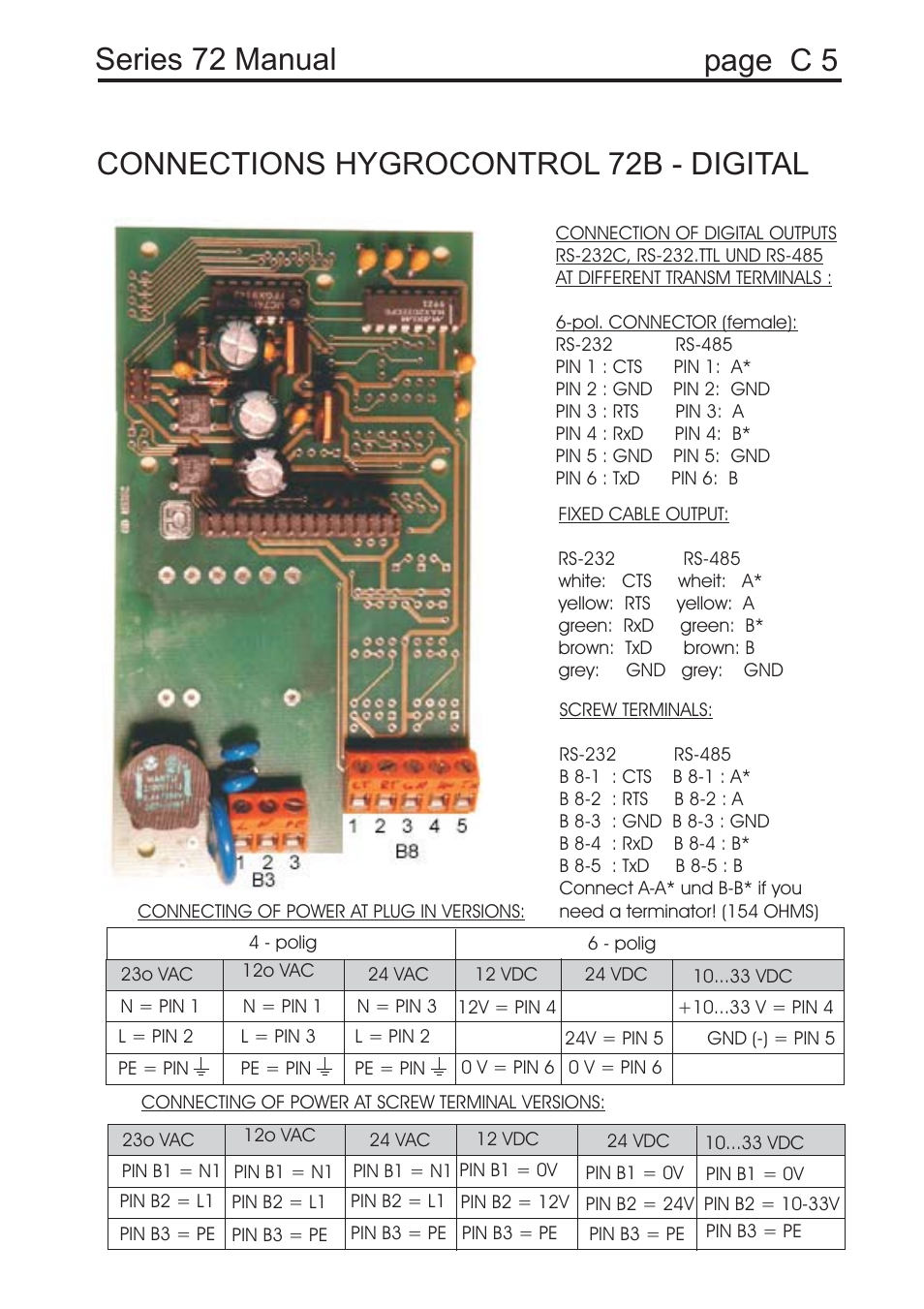 COSA Xentaur Hygrocontrol Type 72 User Manual | Page 39 / 41