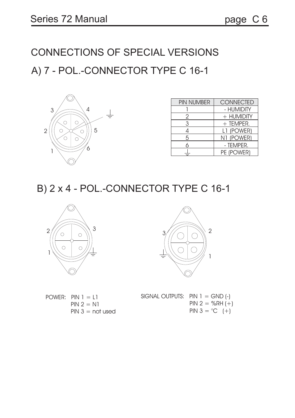 COSA Xentaur Hygrocontrol Type 72 User Manual | Page 40 / 41