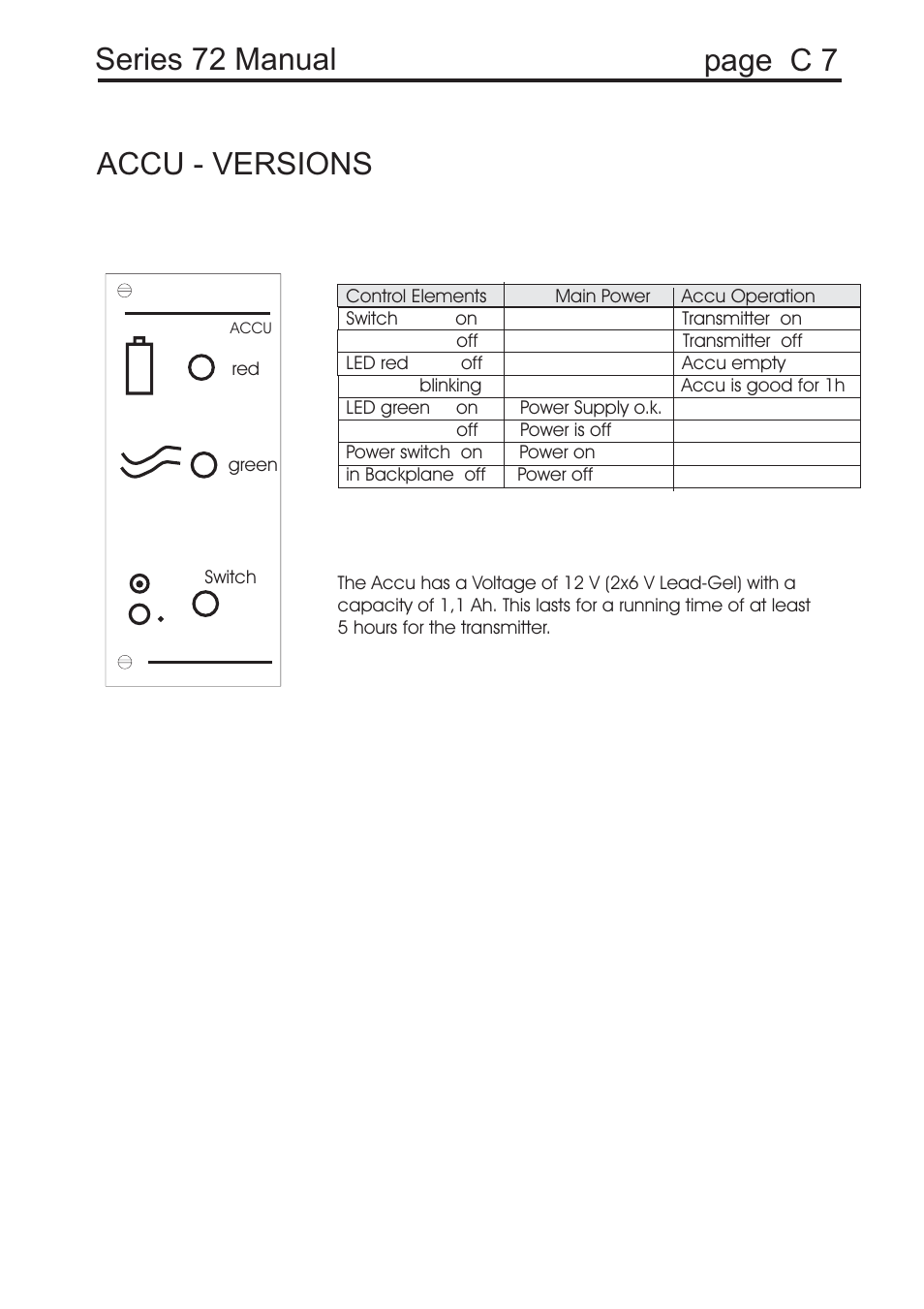 Page c 7 accu - versions series 72 manual | COSA Xentaur Hygrocontrol Type 72 User Manual | Page 41 / 41