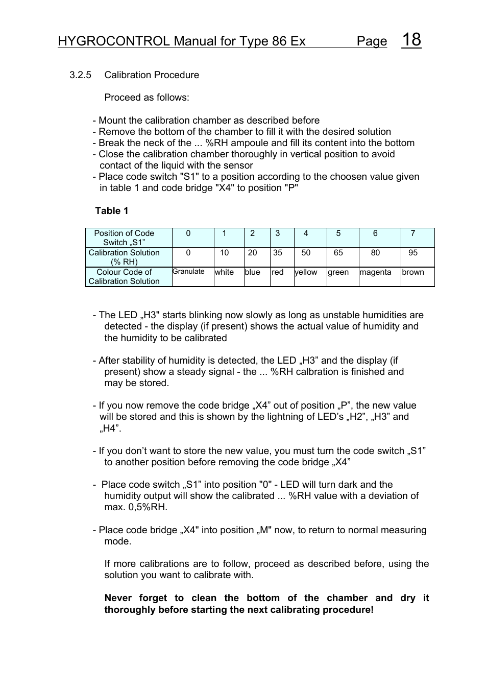 Hygrocontrol manual for type 86 ex page | COSA Xentaur Hygrocontrol Type 86 Ex User Manual | Page 19 / 33