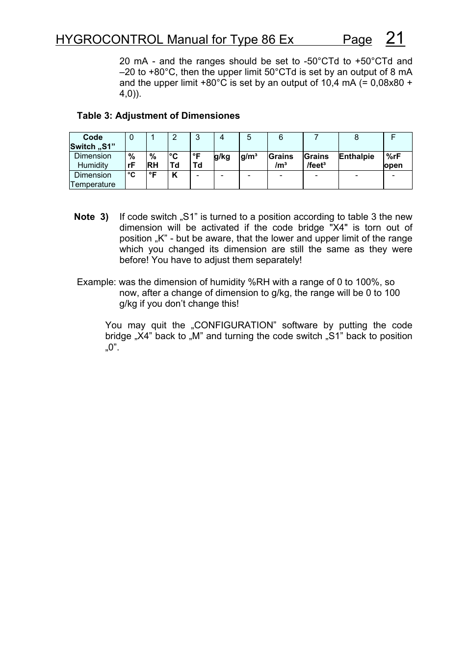 Hygrocontrol manual for type 86 ex page | COSA Xentaur Hygrocontrol Type 86 Ex User Manual | Page 22 / 33