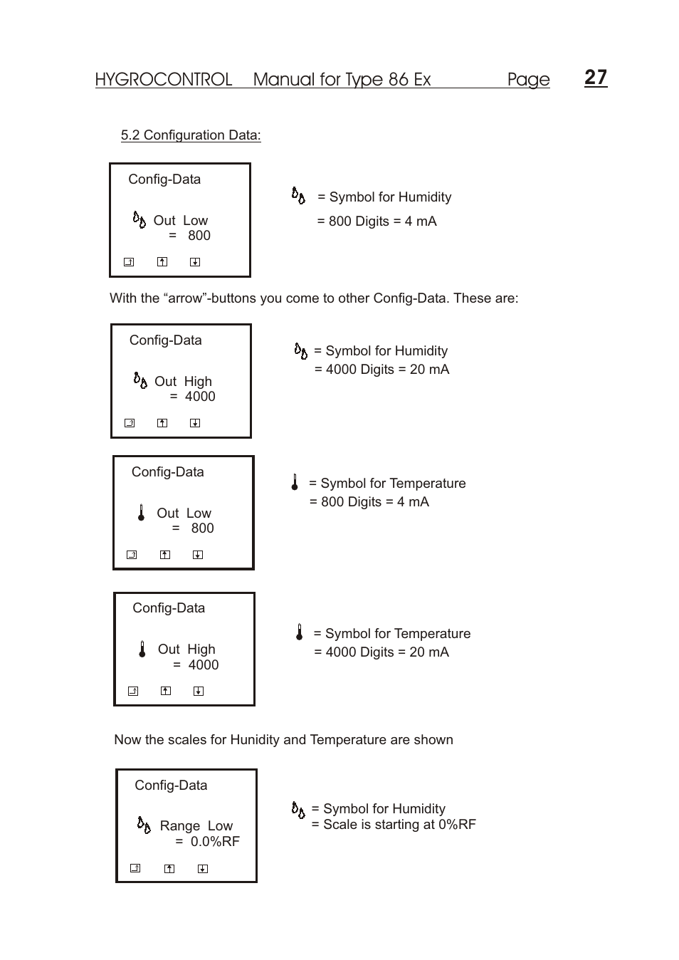 Hygrocontrol manual for type 86 ex page | COSA Xentaur Hygrocontrol Type 86 Ex User Manual | Page 28 / 33