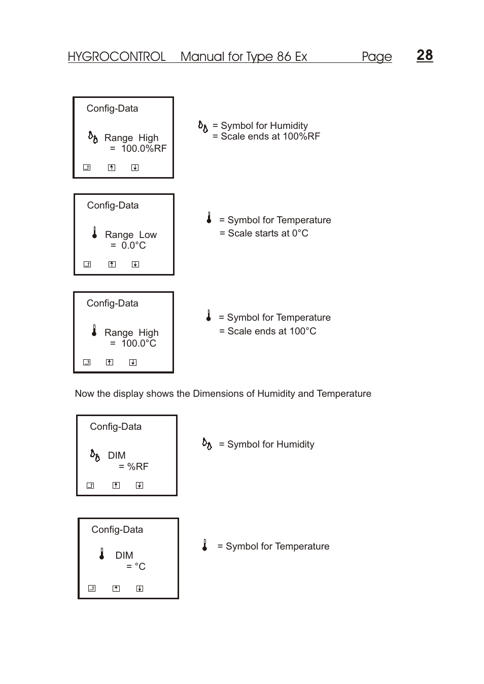 Hygrocontrol manual for type 86 ex page | COSA Xentaur Hygrocontrol Type 86 Ex User Manual | Page 29 / 33