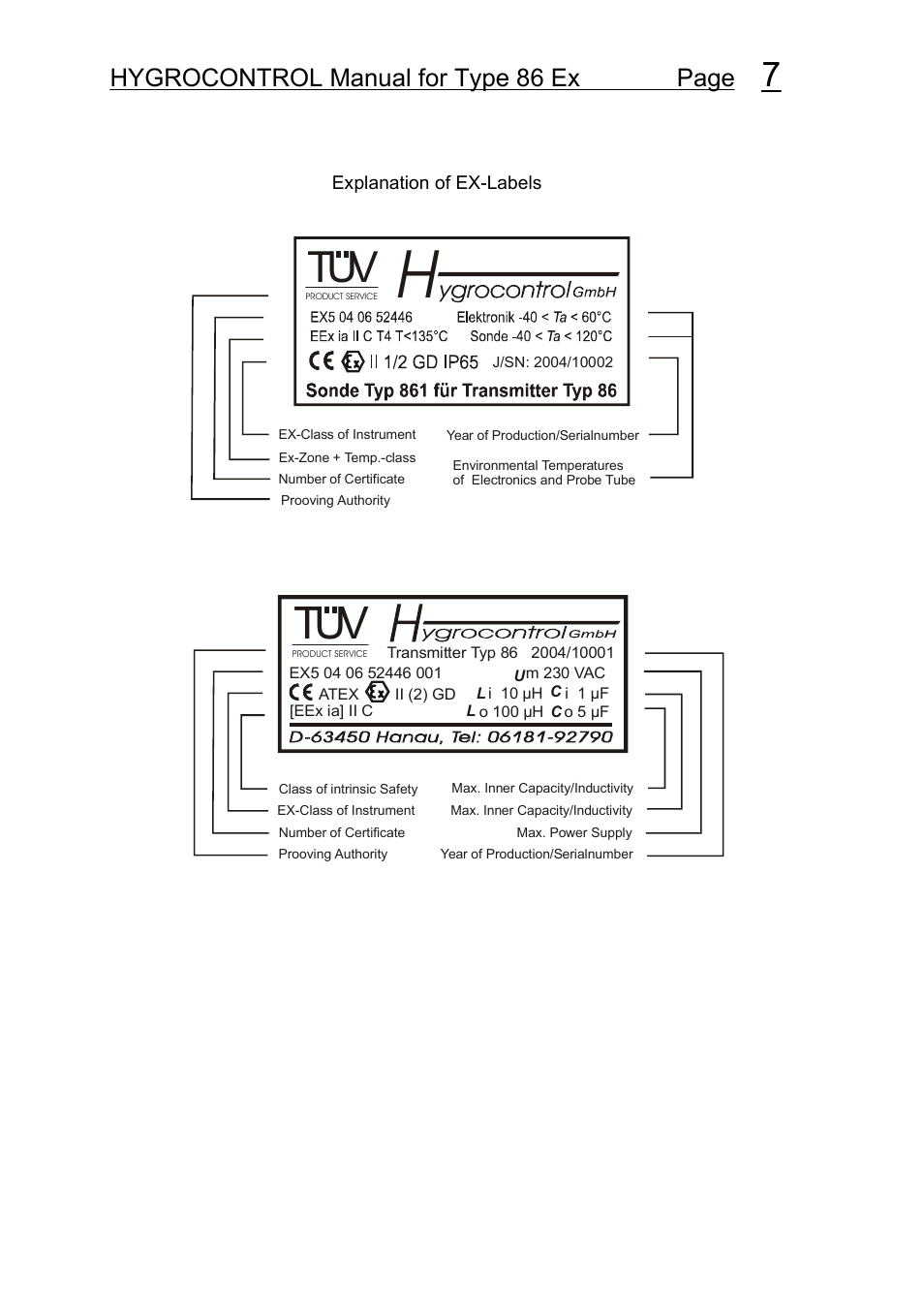 T v u, Hygrocontrol manual for type 86 ex page | COSA Xentaur Hygrocontrol Type 86 Ex User Manual | Page 8 / 33