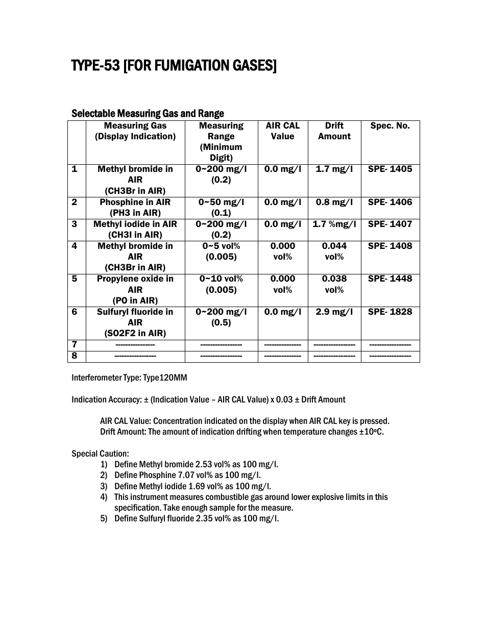 Type-53 [for fumigation gases | COSA Xentaur SF6 Purity Pro User Manual | Page 27 / 36