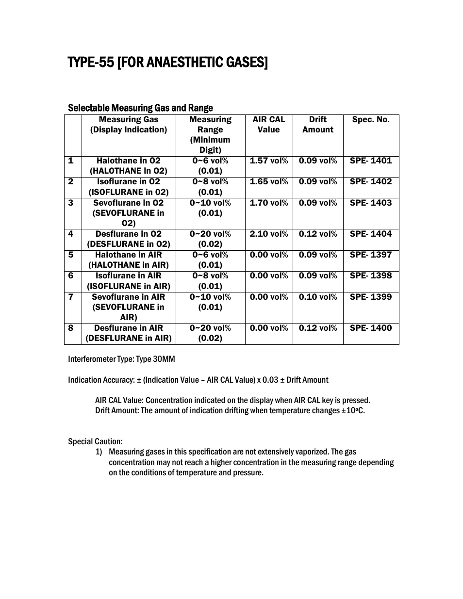 Type-55 [for anaesthetic gases | COSA Xentaur SF6 Purity Pro User Manual | Page 29 / 36