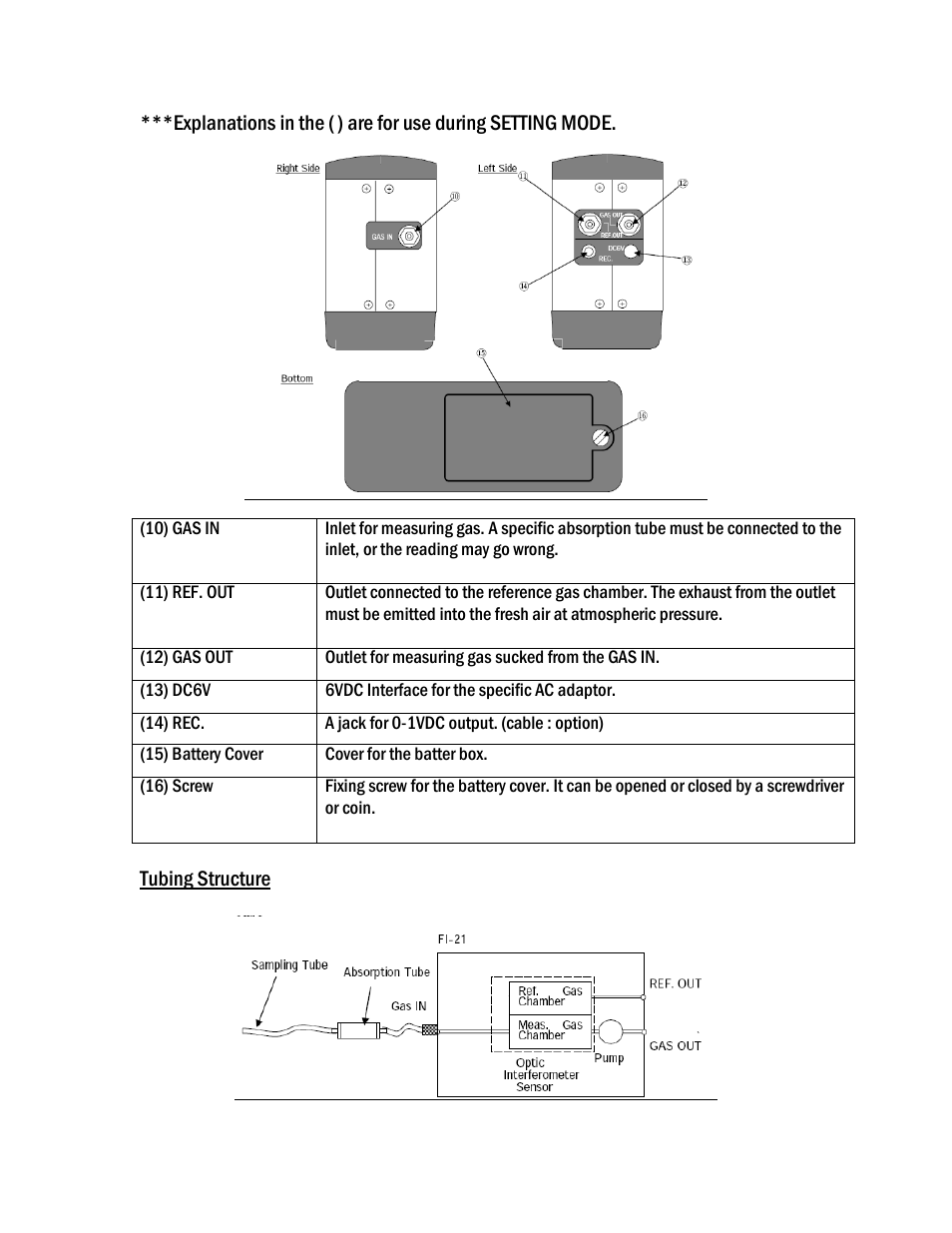 COSA Xentaur SF6 Purity Pro User Manual | Page 5 / 36