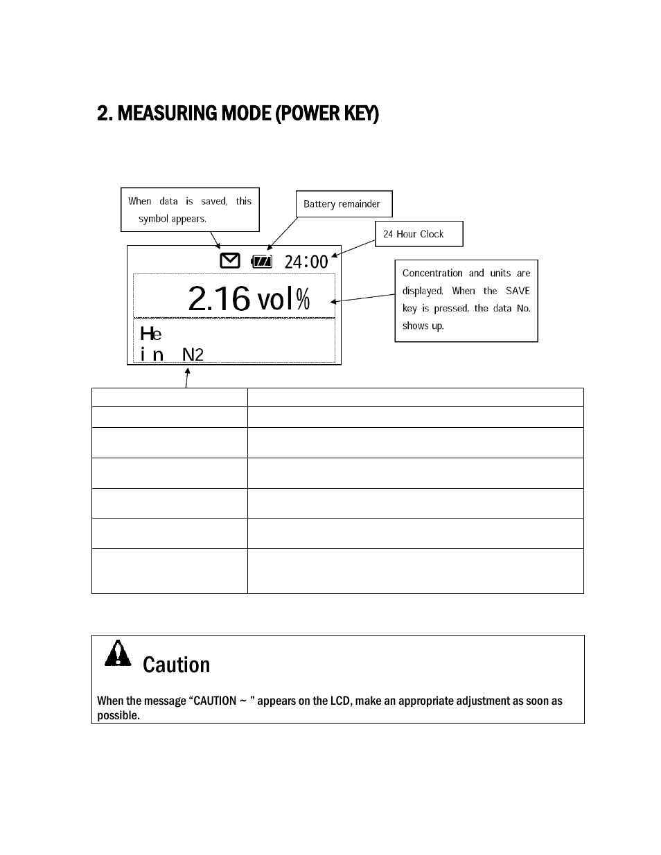 Caution, Measuring mode (power key) | COSA Xentaur SF6 Purity Pro User Manual | Page 6 / 36