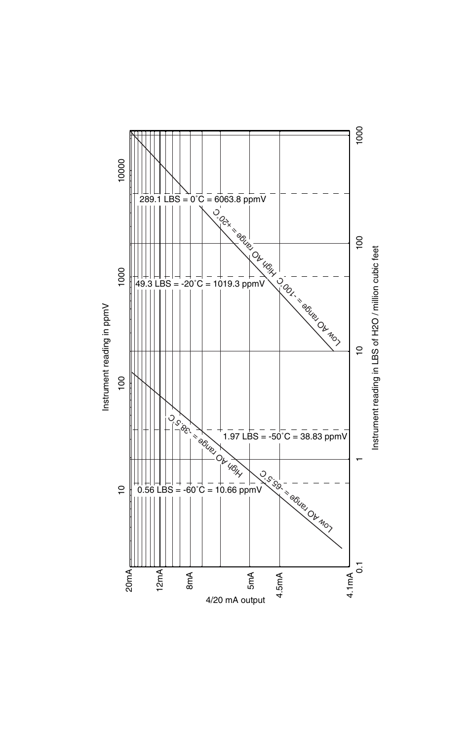 COSA Xentaur Xentaur HDT User Manual | Page 37 / 42