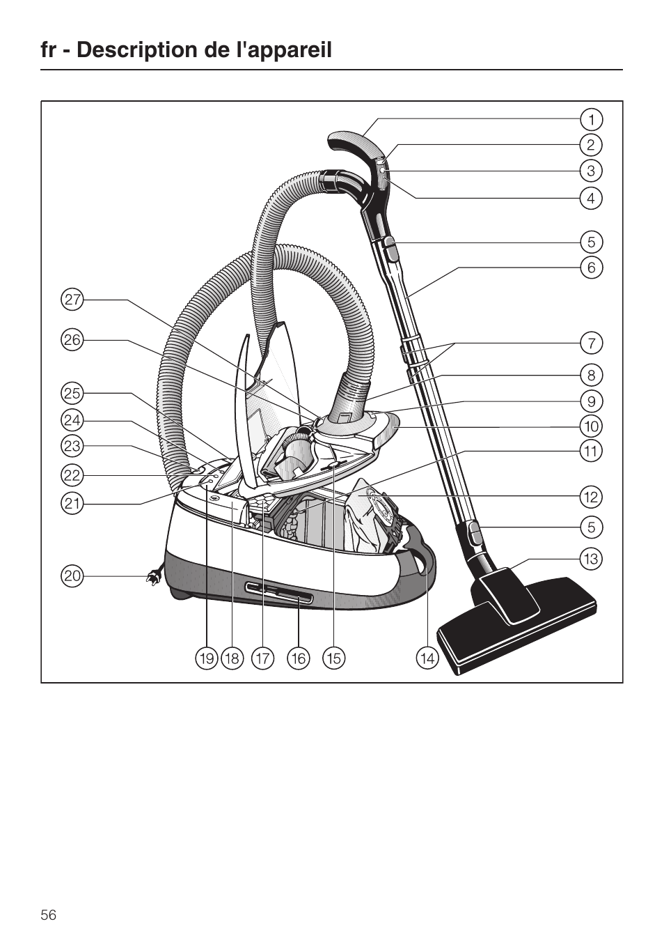 Fr - description de l'appareil | Miele S 5381 EcoLine User Manual | Page 56 / 128