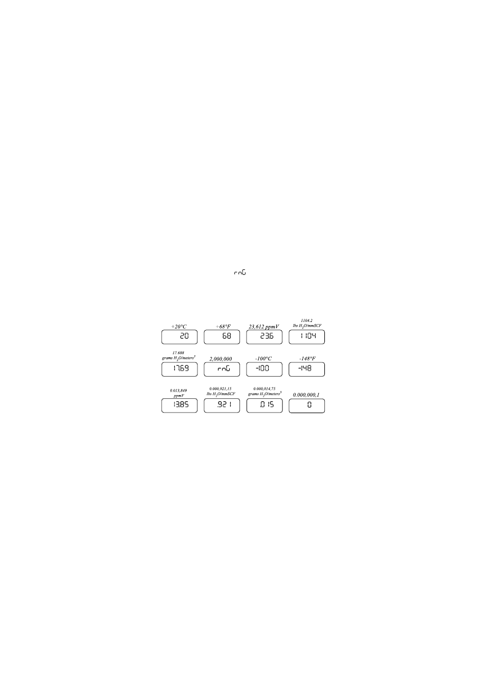 °c°f appear simultaneously, to indicate the sen, Values larger than ±1999 or smaller than ±0.01, As required, either a “10 | Or “10, Lpdt user’s manual page 18 | COSA Xentaur Xentaur LPDT User Manual | Page 25 / 54