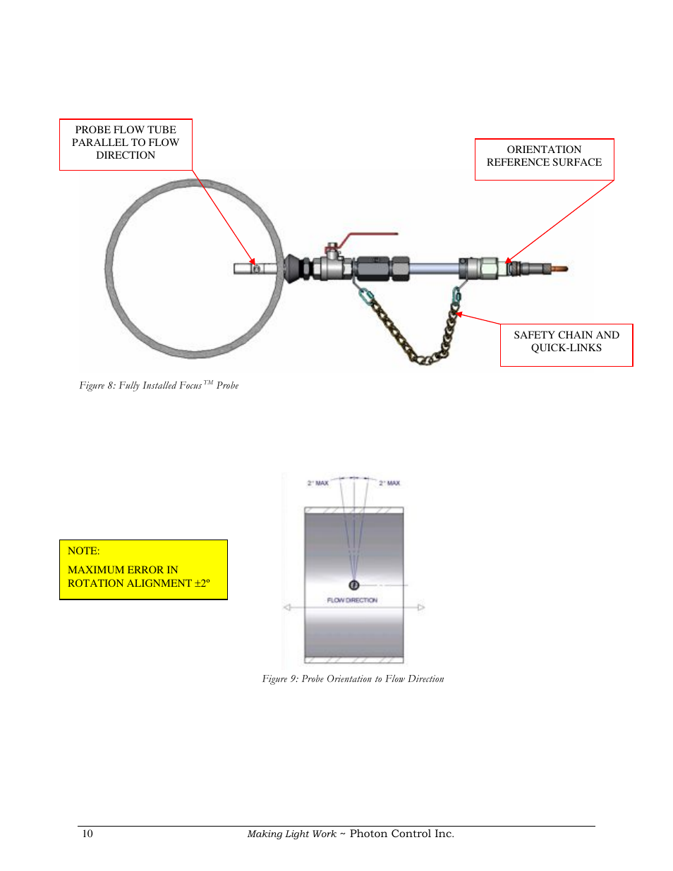 COSA Xentaur Optical Flow Meter User Manual | Page 10 / 17