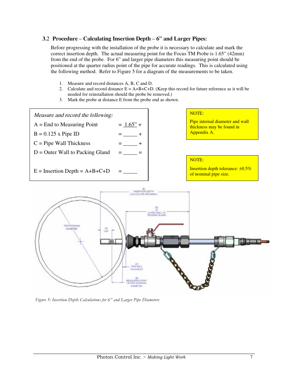 COSA Xentaur Optical Flow Meter User Manual | Page 7 / 17