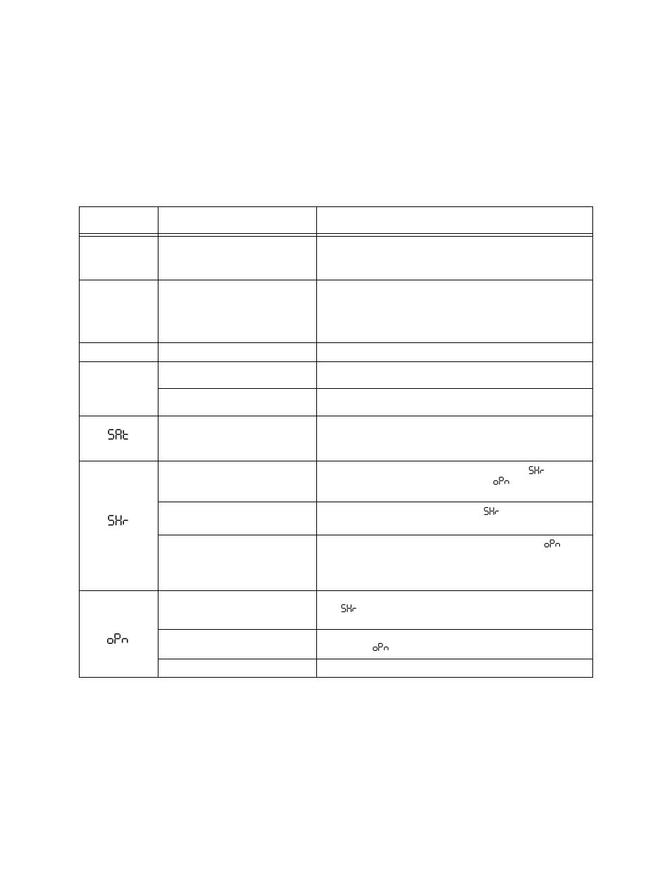 5 troubleshooting unexpected readings | COSA Xentaur Xentaur XDT User Manual | Page 15 / 70