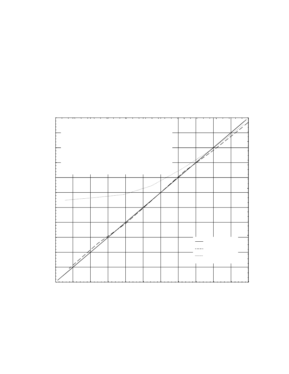 Appendix h: sample gas filter considerations | COSA Xentaur Xentaur XDT User Manual | Page 53 / 70