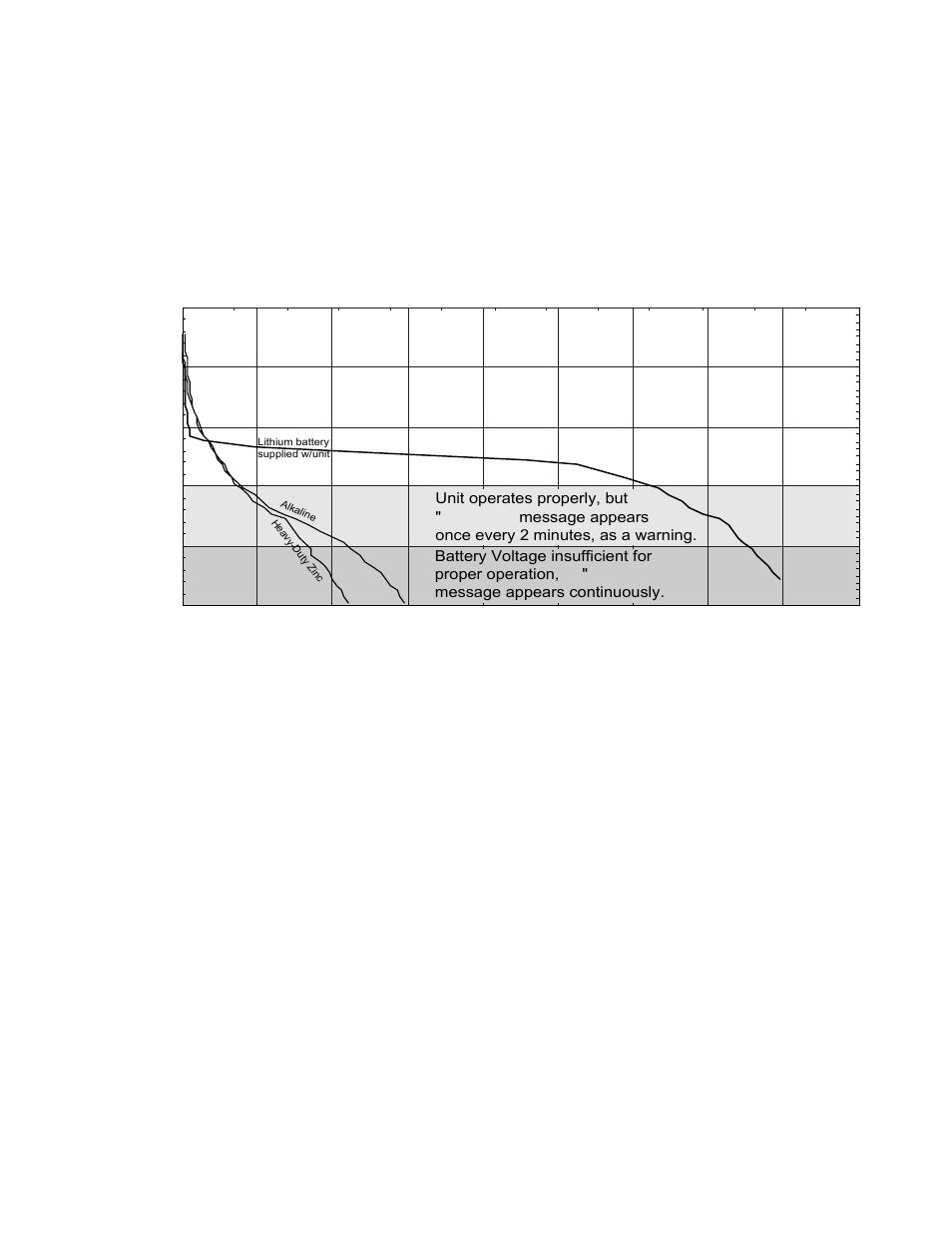 Appendix e: battery life | COSA Xentaur Xentaur XPDM User Manual | Page 24 / 24