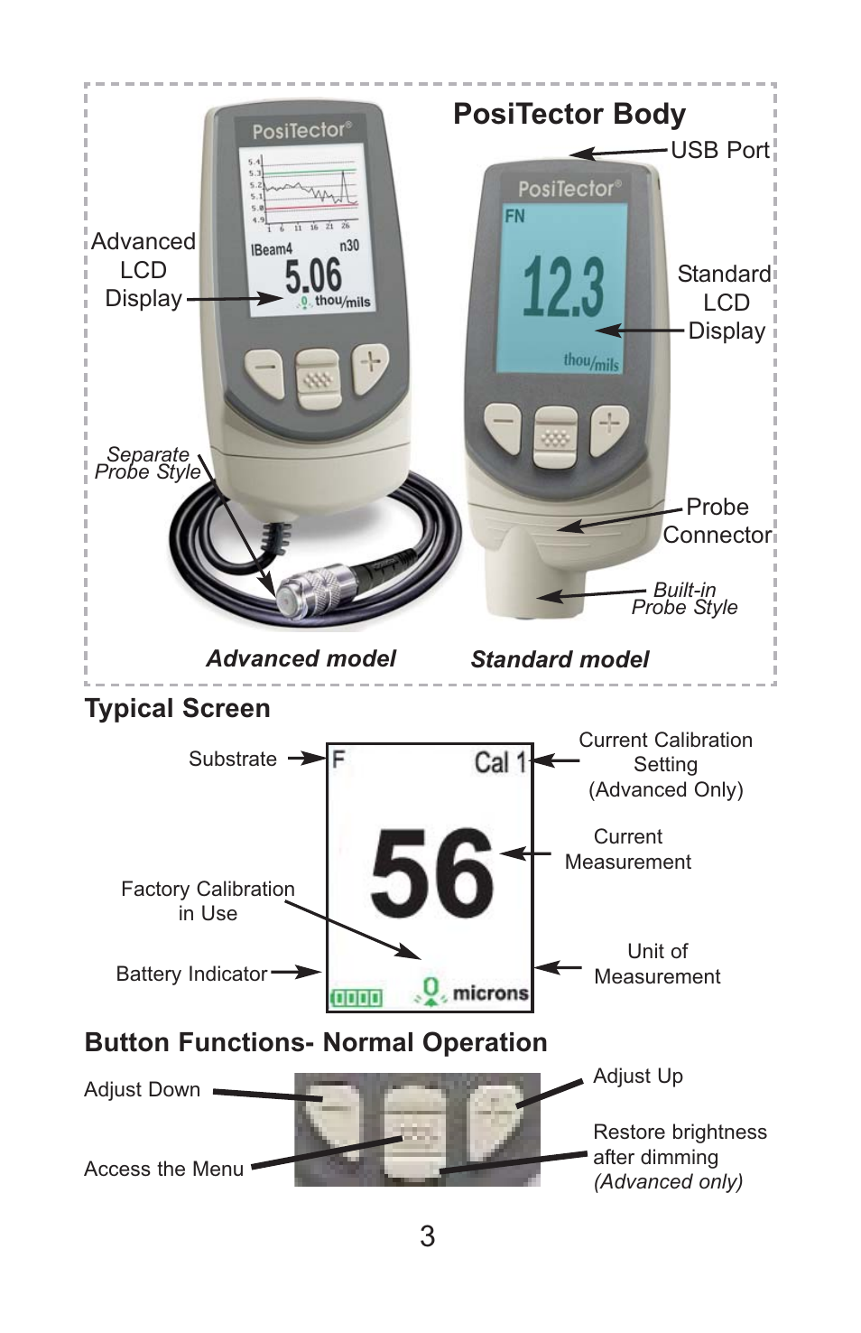 Positector body, Button functions- normal operation typical screen | DeFelsko PosiTector 6000 v.7.3 Full Manual User Manual | Page 6 / 44