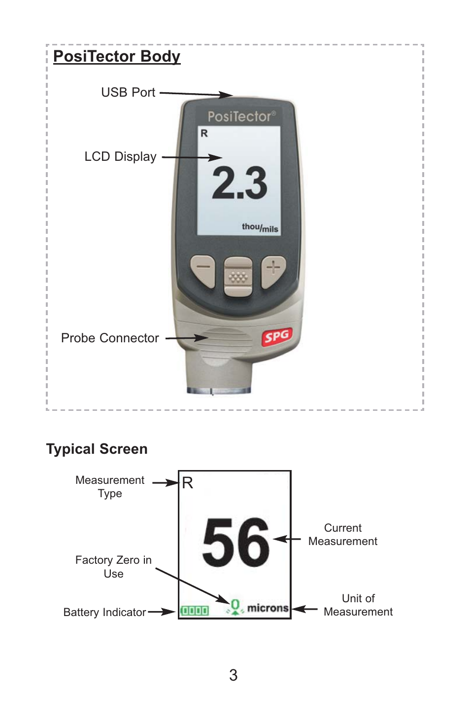 Positector body, Typical screen | DeFelsko PosiTector SPG v.1.1 Full Manual User Manual | Page 6 / 35