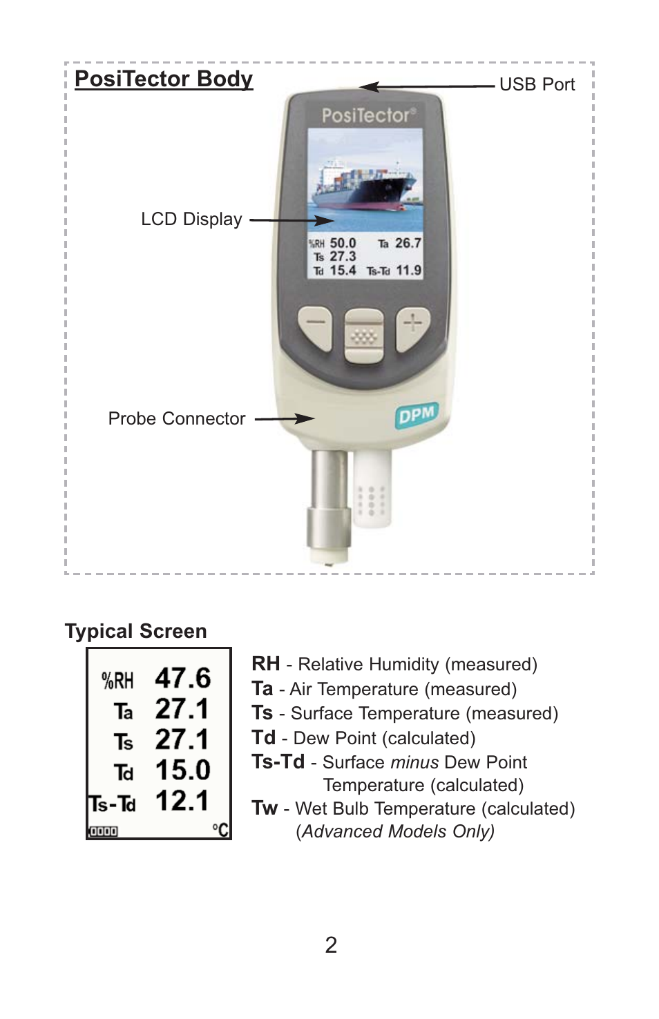 Positector body | DeFelsko PosiTector DPM v.3.1 Full Manual User Manual | Page 5 / 35