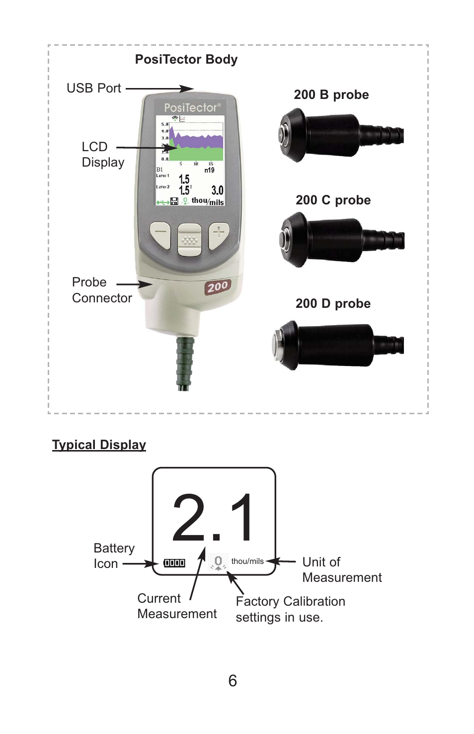 DeFelsko PosiTector 200 v.3.1 Full Manual User Manual | Page 6 / 40