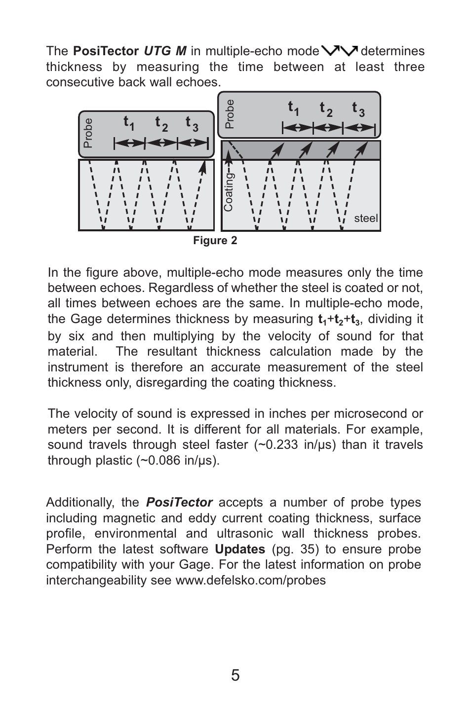 DeFelsko PosiTector UTG v.3.1 Full Manual User Manual | Page 8 / 48