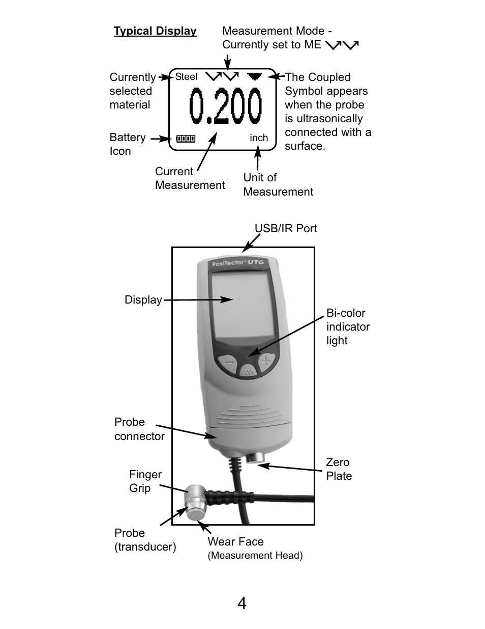 DeFelsko PosiTector UTG v.2.2 User Manual | Page 4 / 20