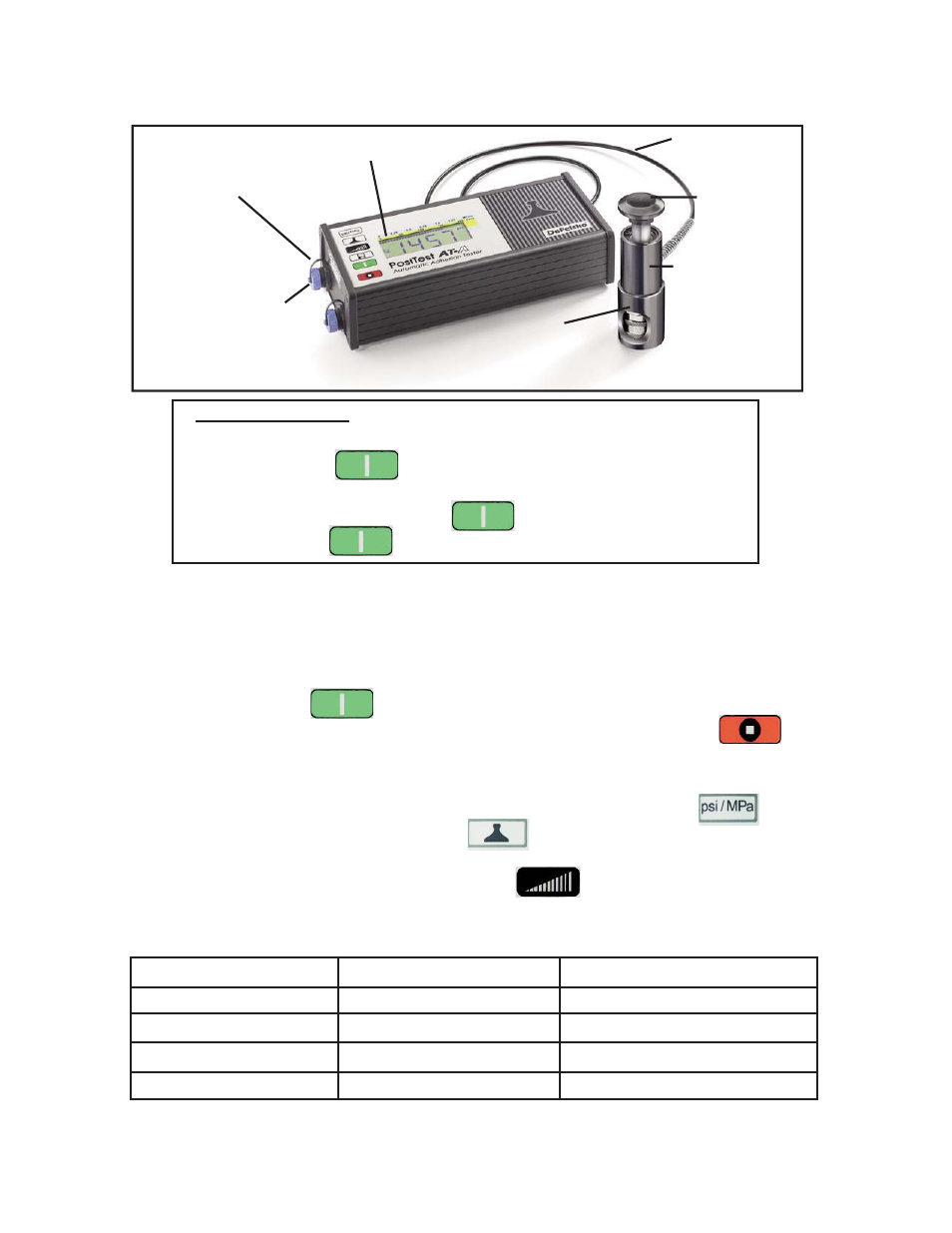 Schritt 4b: abzugstest | DeFelsko PosiTest AT v.4.0 User Manual | Page 29 / 45