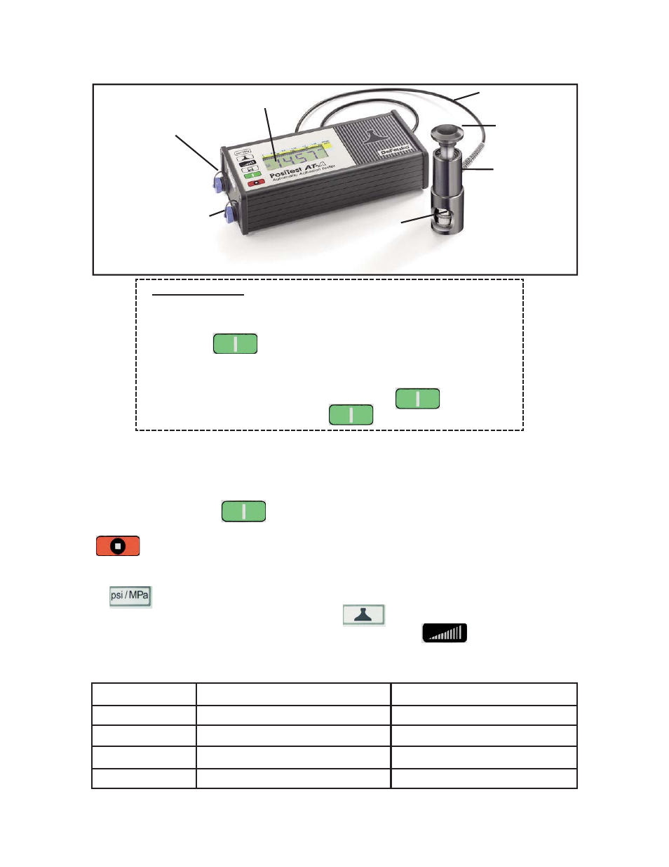 Étape 4b: test d'arrachement | DeFelsko PosiTest AT v.4.0 User Manual | Page 40 / 45