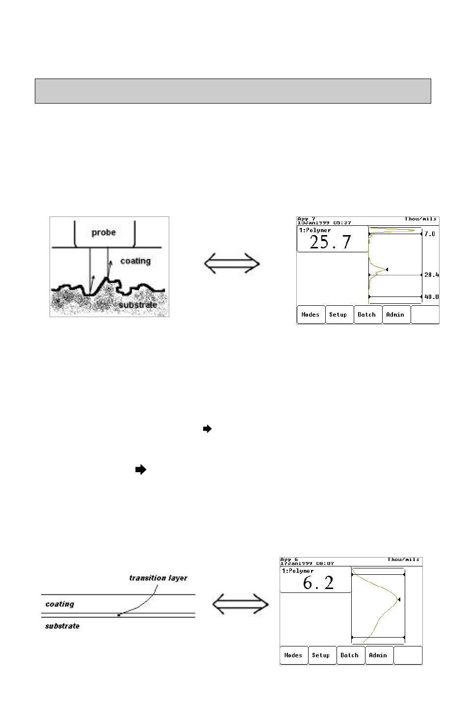 Rough substrates, Transition layers | DeFelsko PosiTector 100 v.4.0 User Manual | Page 36 / 48