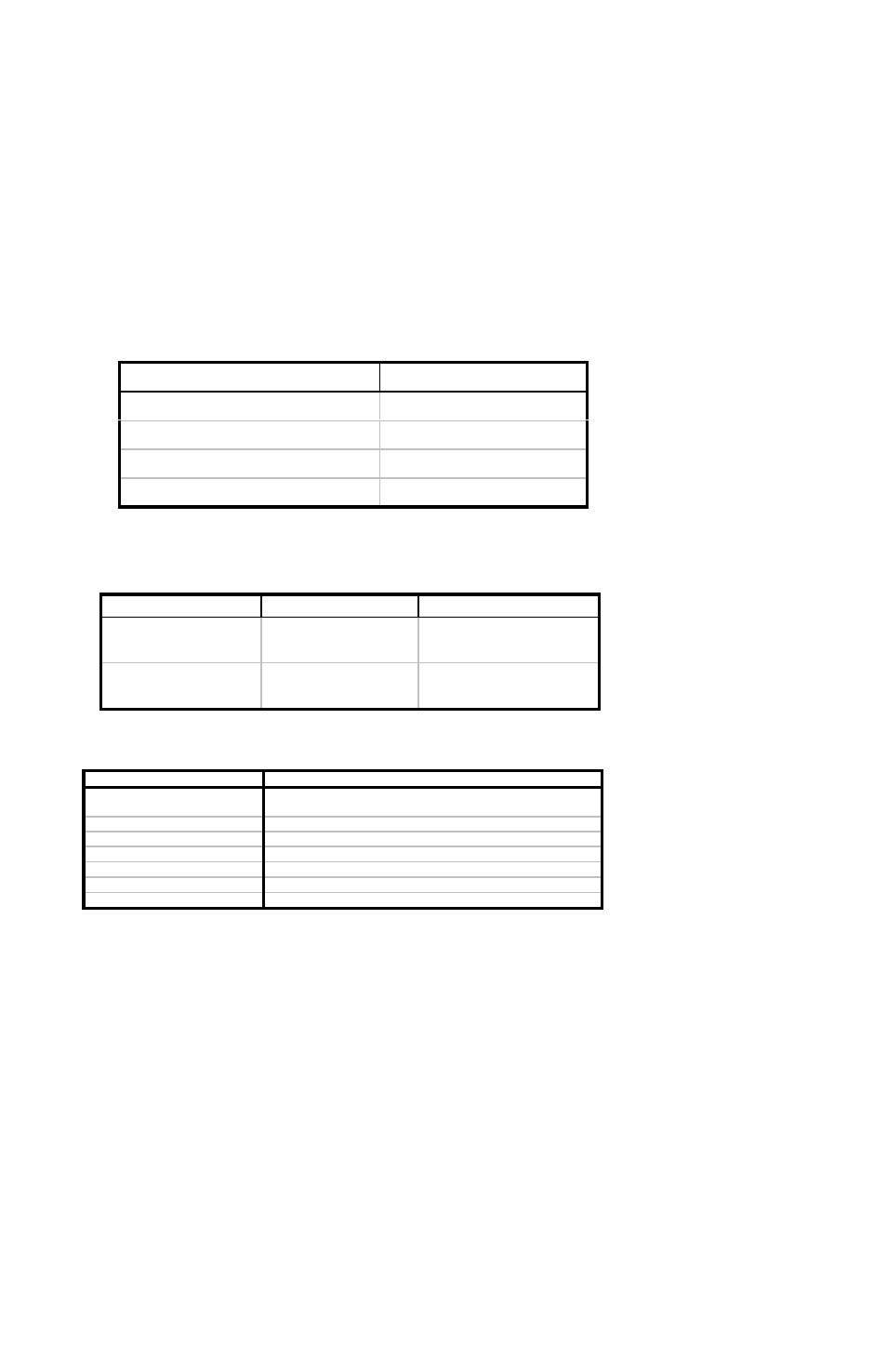 Table 1: physical characteristics, Table 2: environmental characteristics, Table 3: operational characteristics | Including pouch and batteries | DeFelsko PosiTector 100 v.4.0 User Manual | Page 40 / 48