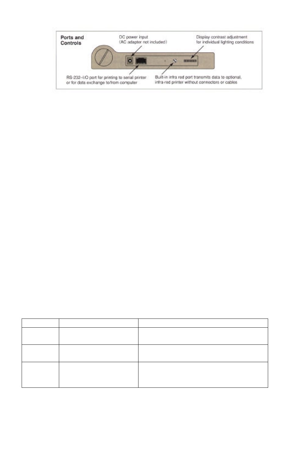 Available probes | DeFelsko PosiTector 100 v.4.0 User Manual | Page 9 / 48