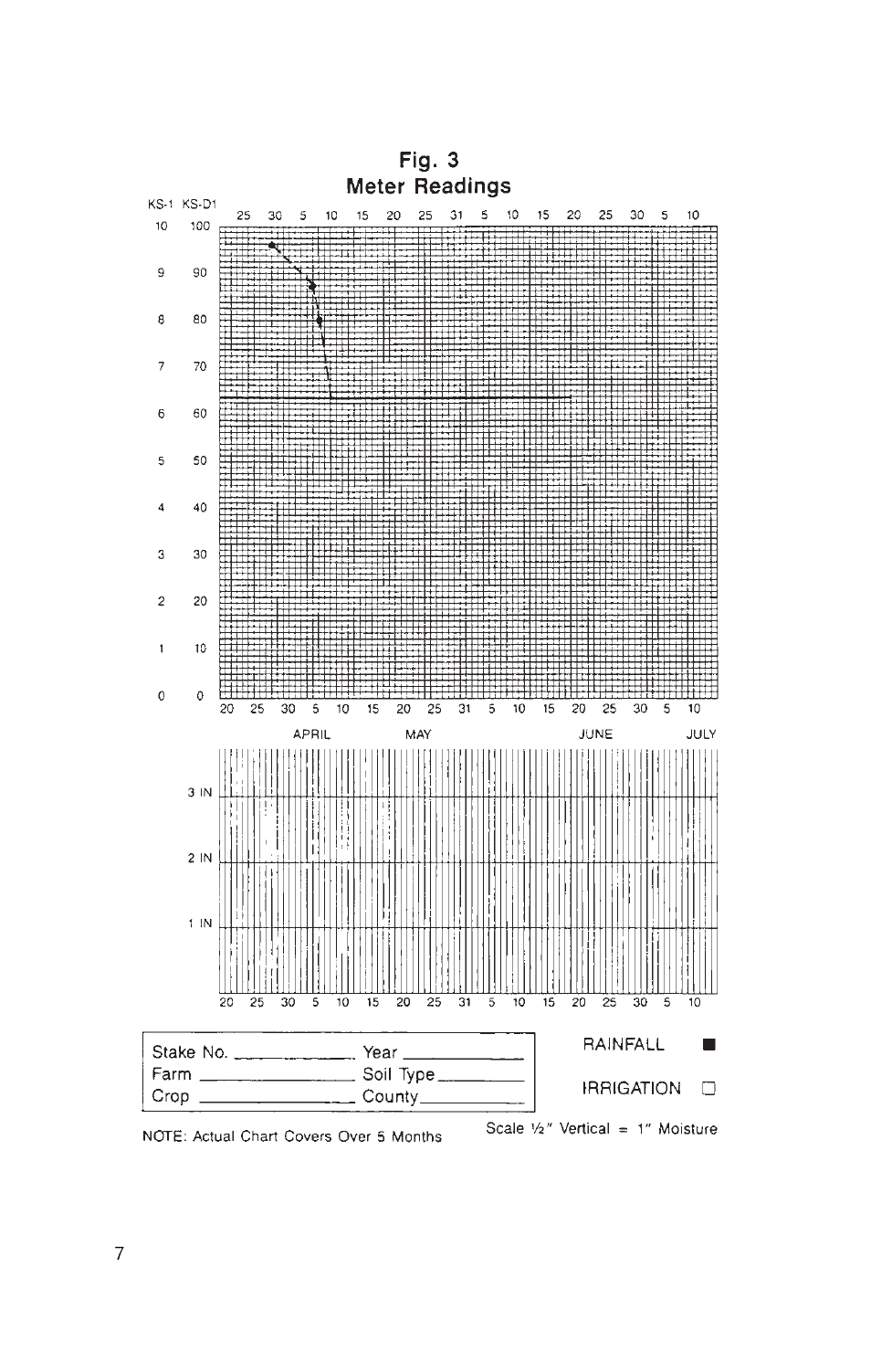 Delmhorst Instrument KS-D1 User Manual | Page 8 / 16