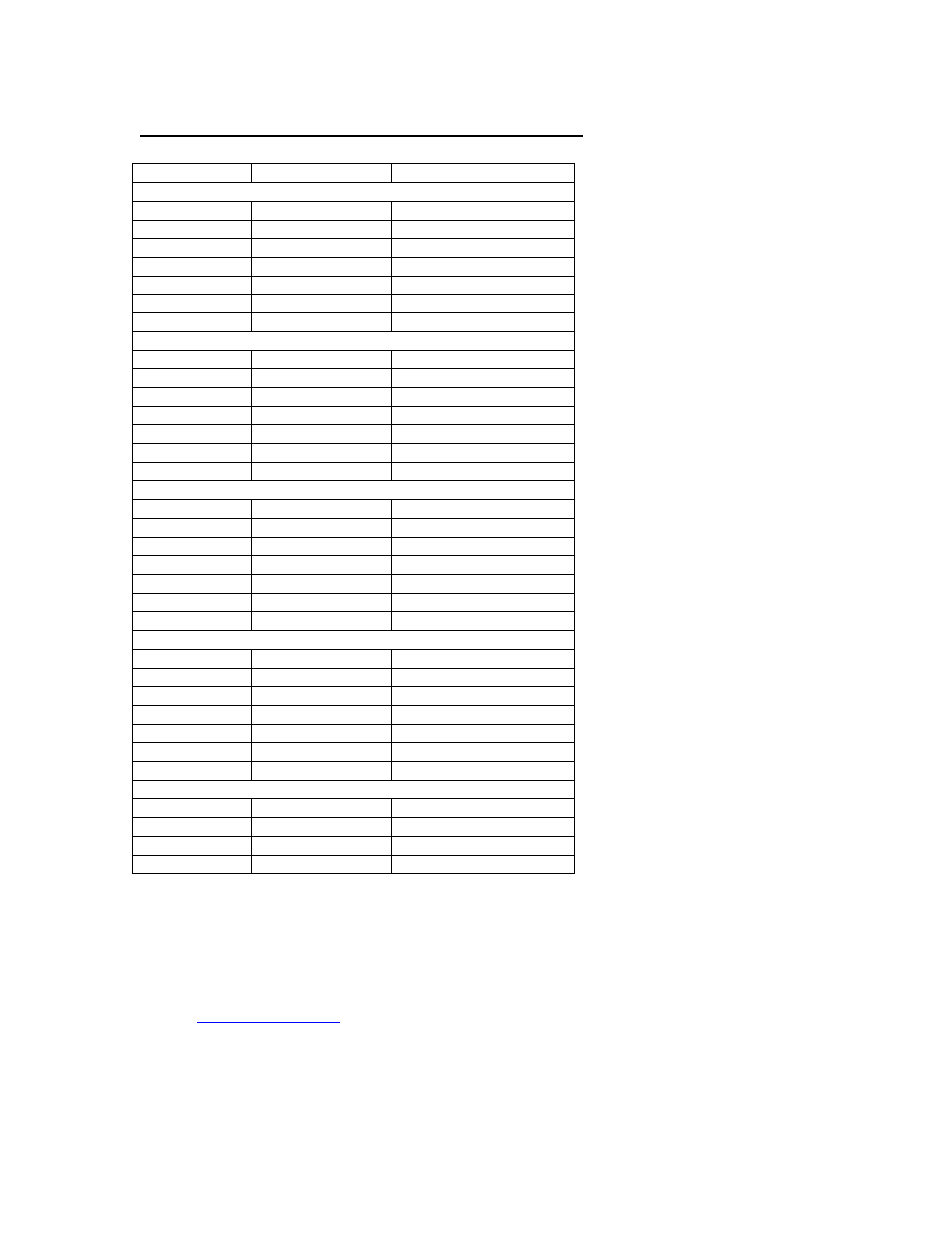 Appendix a: room list – residential jobs | Delmhorst Instrument Navigator User Manual | Page 28 / 28