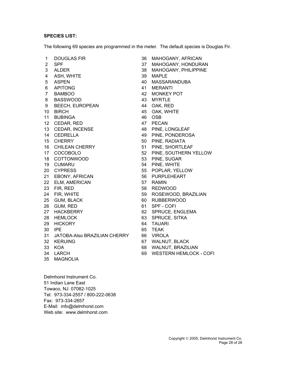 Delmhorst Instrument RDM-3P User Manual | Page 31 / 31