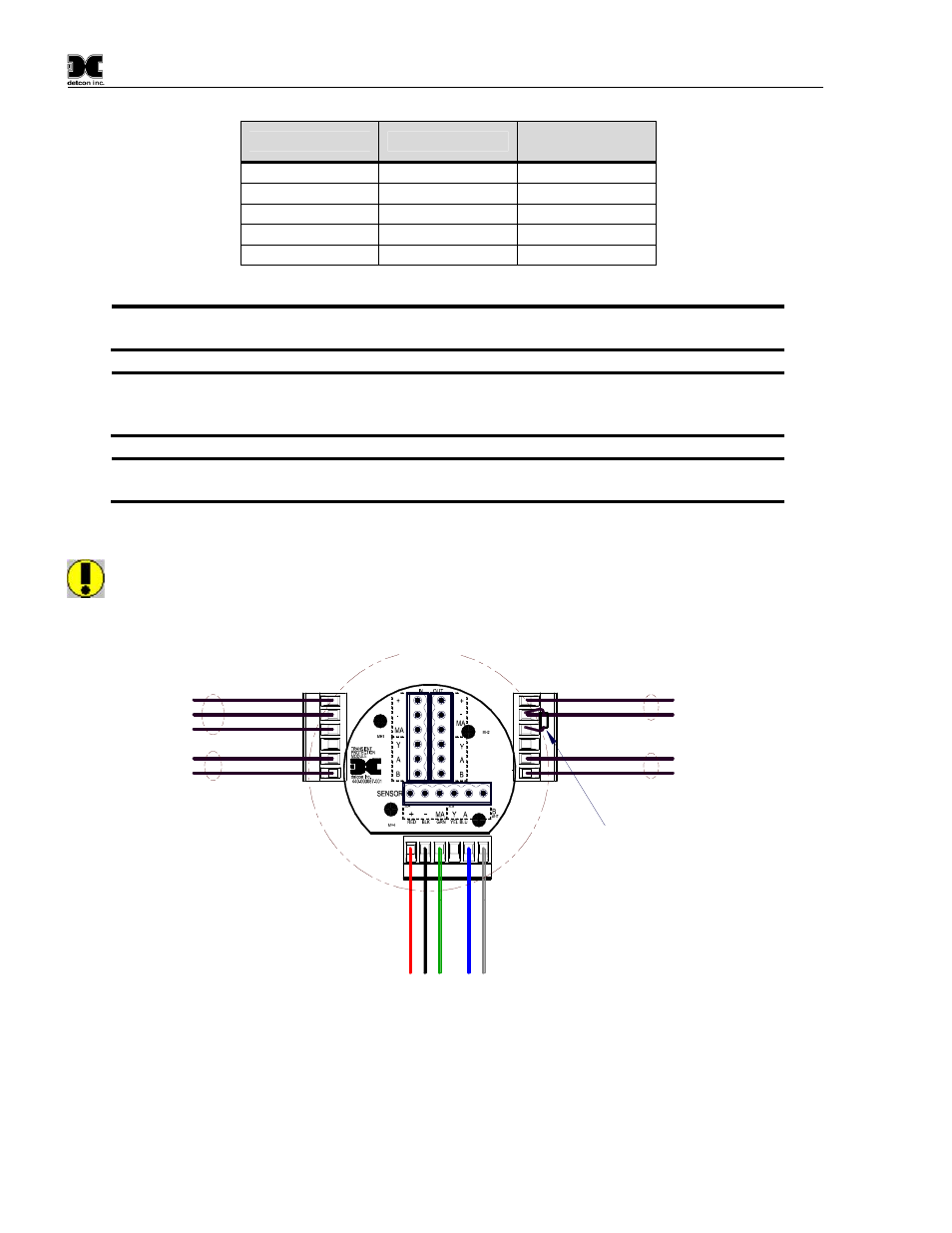 Figure 11 sensor wire connections, Table 1 protection vs. wire gauge, Figure 11 | Detcon FP-700 User Manual | Page 14 / 50