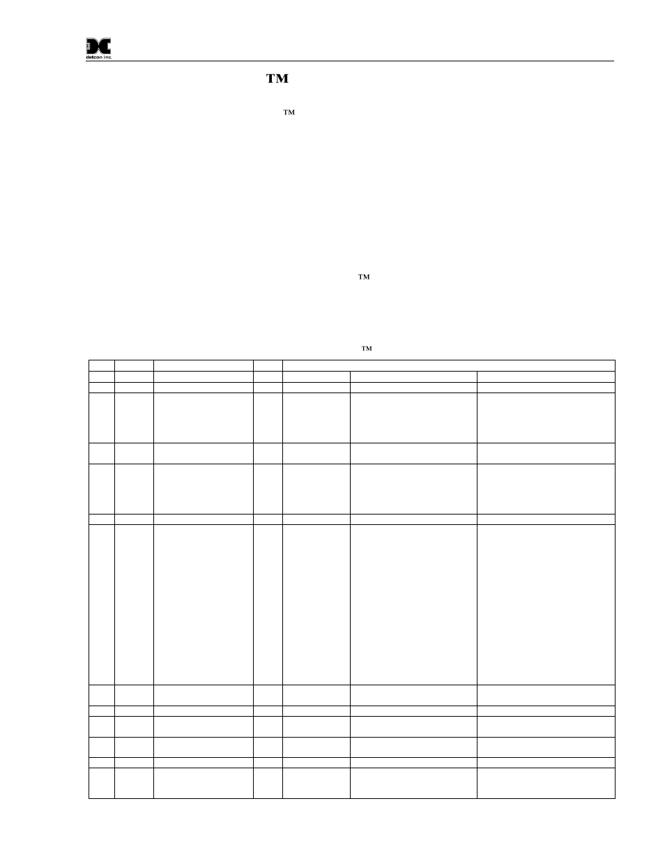 Rs-485 modbus™ protocol, Content description, Table 3 modbus™ registers | Detcon FP-700 User Manual | Page 31 / 50