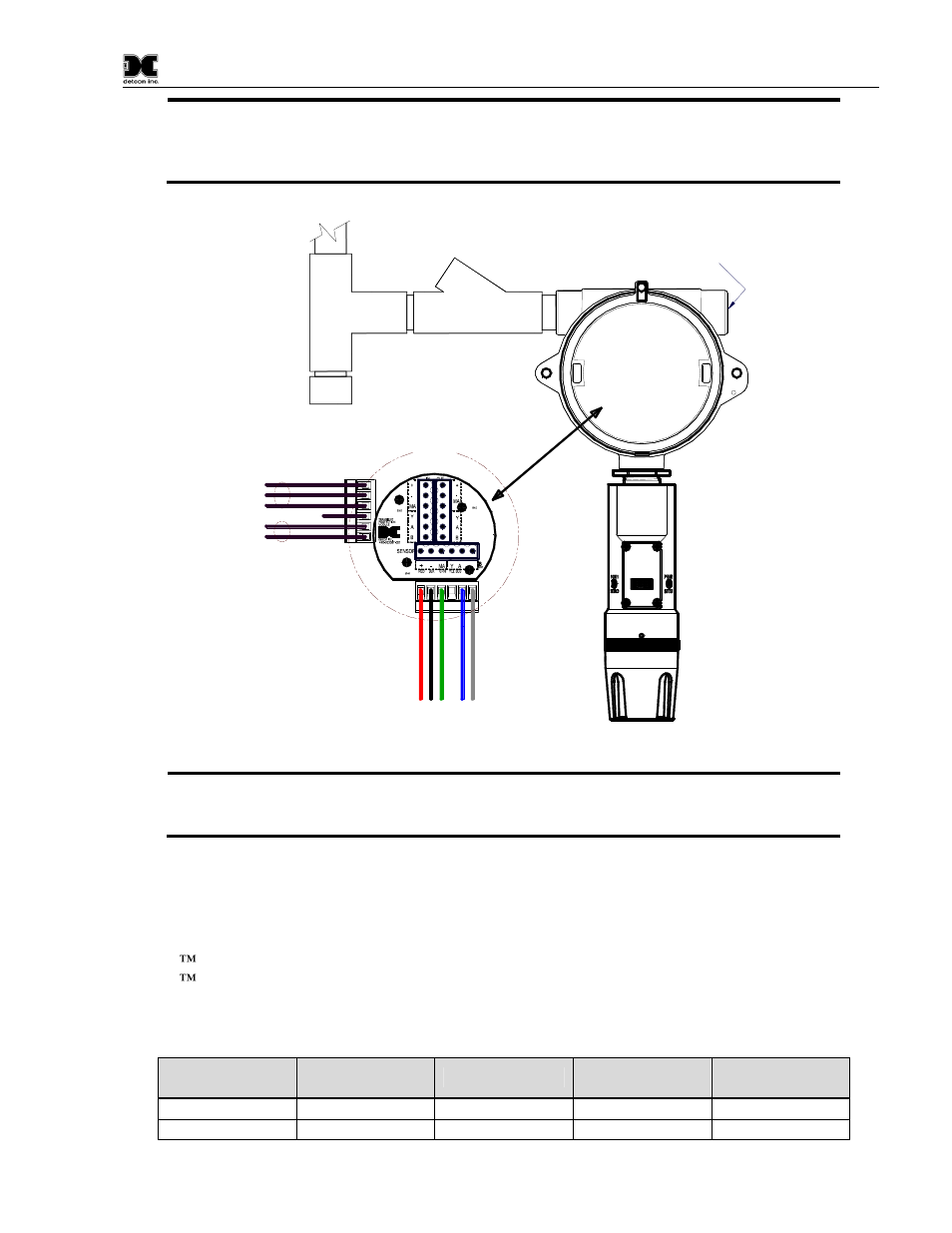 Field wiring, Figure 10 typical installation, Table 1wire gauge vs. distance | Figure 10, 6 field wiring, Table 1 wire gauge vs. distance | Detcon IR-700 User Manual | Page 13 / 50