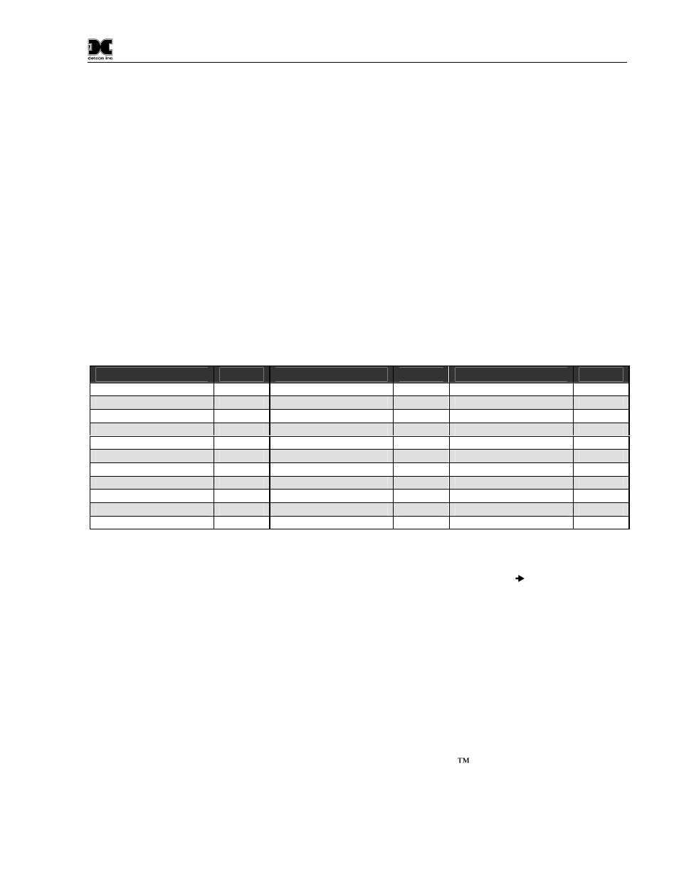 Set serial id, Table 2 gas factors, Table 2) | Detcon IR-700 User Manual | Page 25 / 50