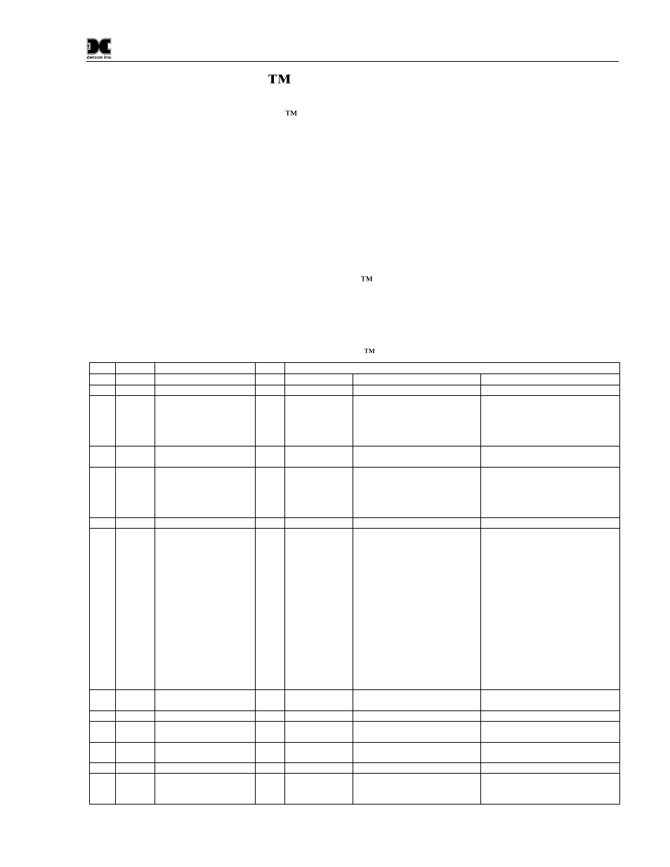 Rs-485 modbus™ protocol, Content description, Table 3 modbus™ registers | Detcon IR-700 User Manual | Page 31 / 50