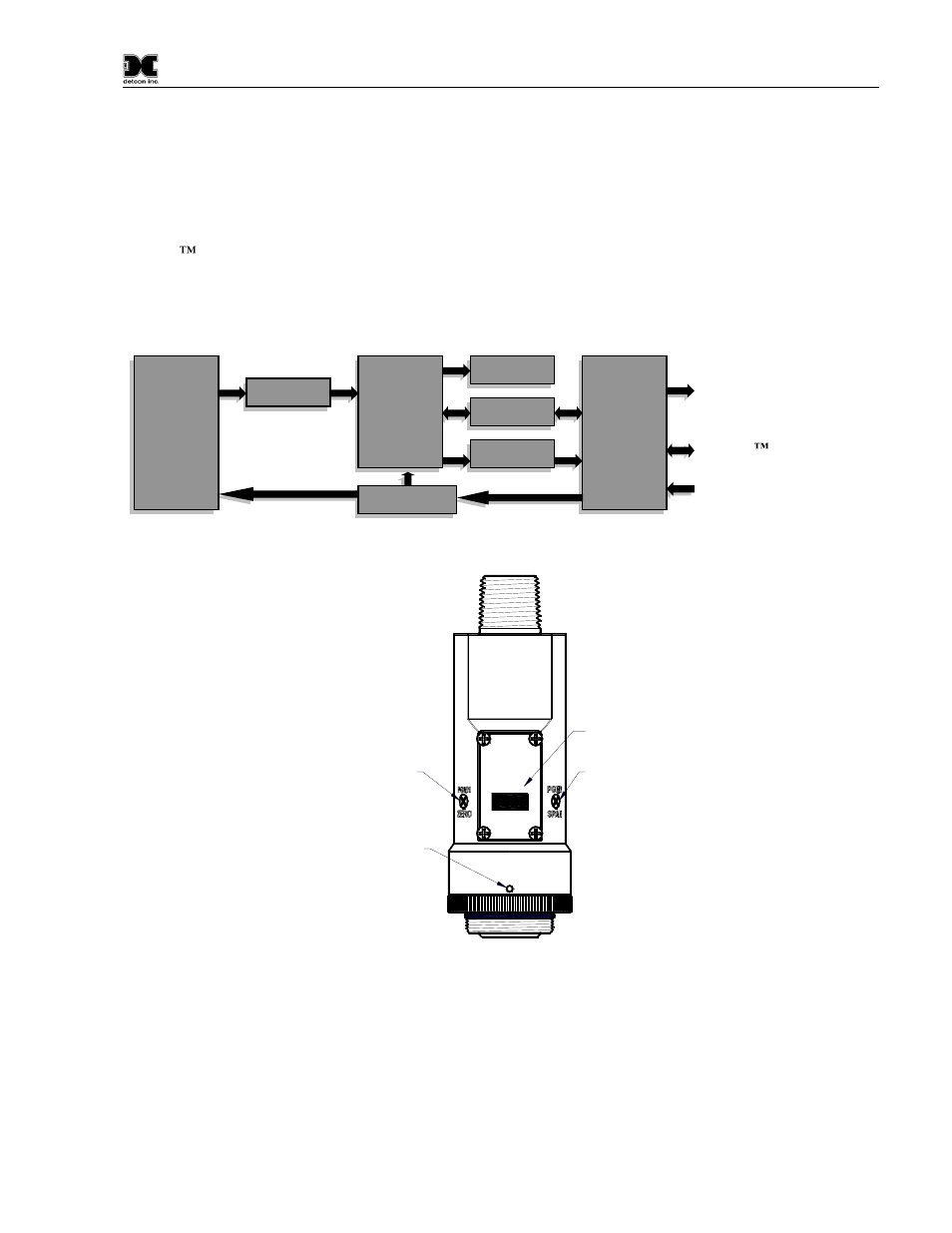 Sensor electronics design, Intelligent transmitter module, Modular mechanical design | 2 sensor electronics design, 3 modular mechanical design, 1 intelligent transmitter module | Detcon IR-700 User Manual | Page 7 / 50