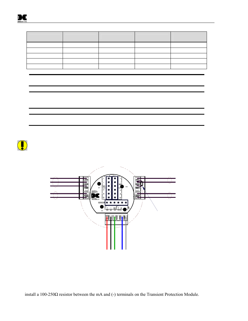 Figure 10 sensor wire connections, Table 1 wire gauge vs. distance, Figure 10 | Detcon DM-700 User Manual | Page 14 / 58