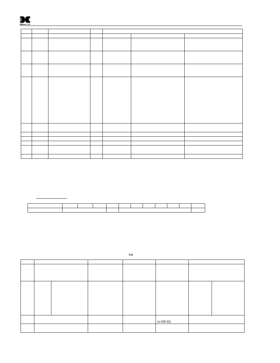 Table 3 modbus™ special registers | Detcon DM-700 User Manual | Page 32 / 58